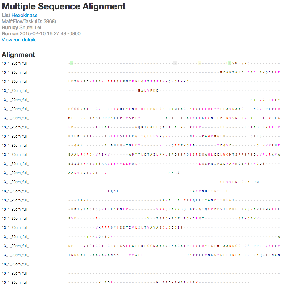 MAFFT: Alignment sequences.